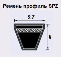 Ремень SPC 2650