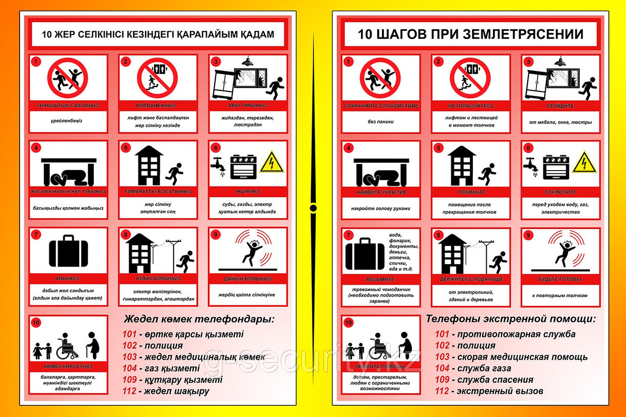 Стенд "10 шагов при землетрясении"