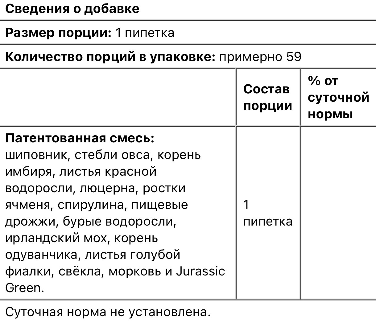 Christophers original formulas витамины и минералы 2 жидких унции - фото 3 - id-p116182919