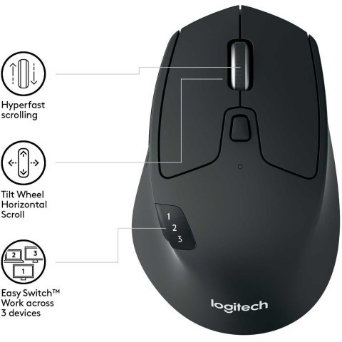 Беспроводная мышь Logitech 910-004791 - фото 7 - id-p116220094