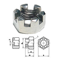 Гайка корончатая DIN 935 стальная оцинкованная
