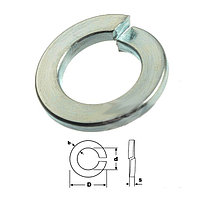 Шайбы гровер пружинные DIN 127 ГОСТ 6402-70 черные