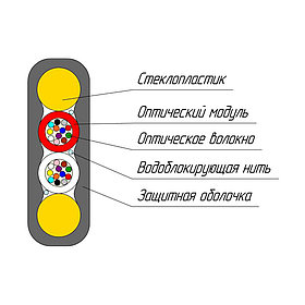 Кабель оптоволоконный ОКПК-0,22-24(G.652D) 1,2кН