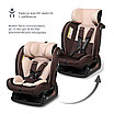 Автокресло iLovi Born Coffee, фото 4