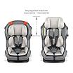 Автокресло iLovi Trip Coffee, фото 3