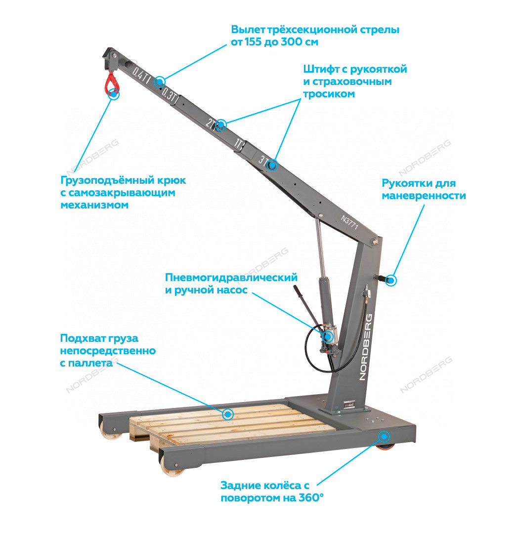 Кран пневмогидравлический грузовой, 3 т, усиленный  NORDBERG