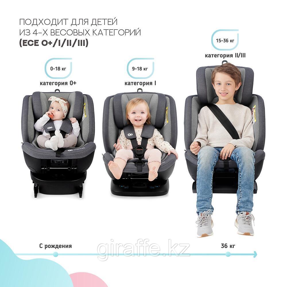 Автокресло Kinderkraft Xpedition Isofix Imperial Red - фото 3 - id-p116279273