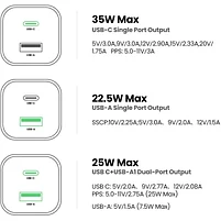 Зарядное устройство на 1xUSB-C+1 USB, 35W, QC3.0, Gan X CD350 (15539) UGREEN, фото 4