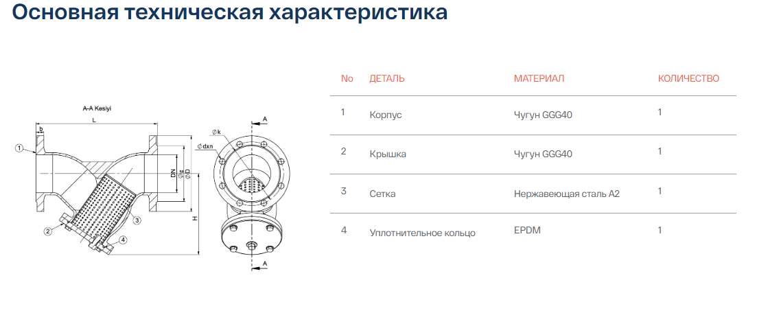 2Y-Oбразный сетчатый фильтр чугун DN80-150 PN 16 - фото 2 - id-p116302321