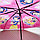 Зонт детский складной механический белоснежка 90 см розовый, фото 7