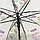 Зонт трость единорог  82 см прозрачный вид (2), фото 5