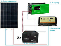 Солнечная панель Smart 1000W Панели + контроллер + 4 аккумулятора + инвертор