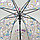 Зонт трость единорог  82 см прозрачный вид (3), фото 8