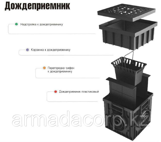 Дождеприемник