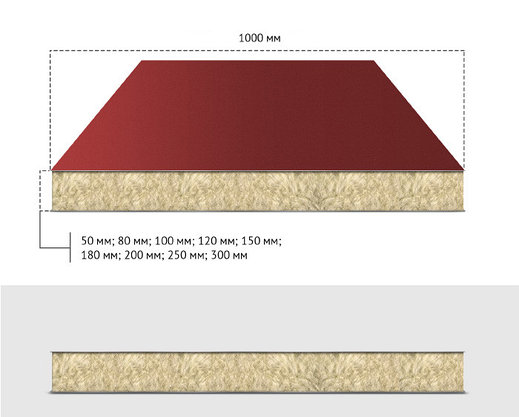 Кровельные сэндвич панели c экструдированным пенополистиролом, фото 2