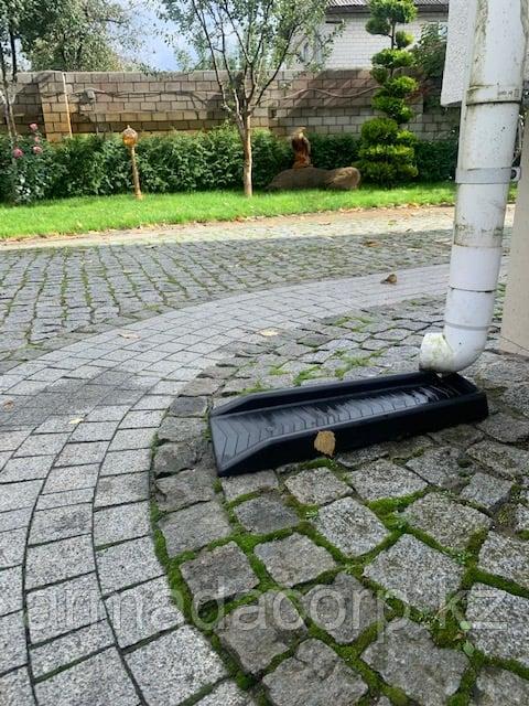 Нүктелік су бұрғыш