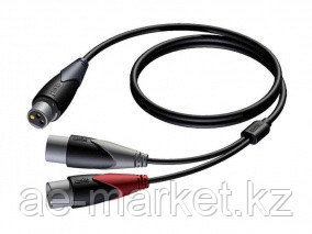 PVS N.V. PROCAB Кабель CLA735/1,5