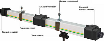 Закрытый троллейный шинопровод HFP56-4-50/170A, фото 3