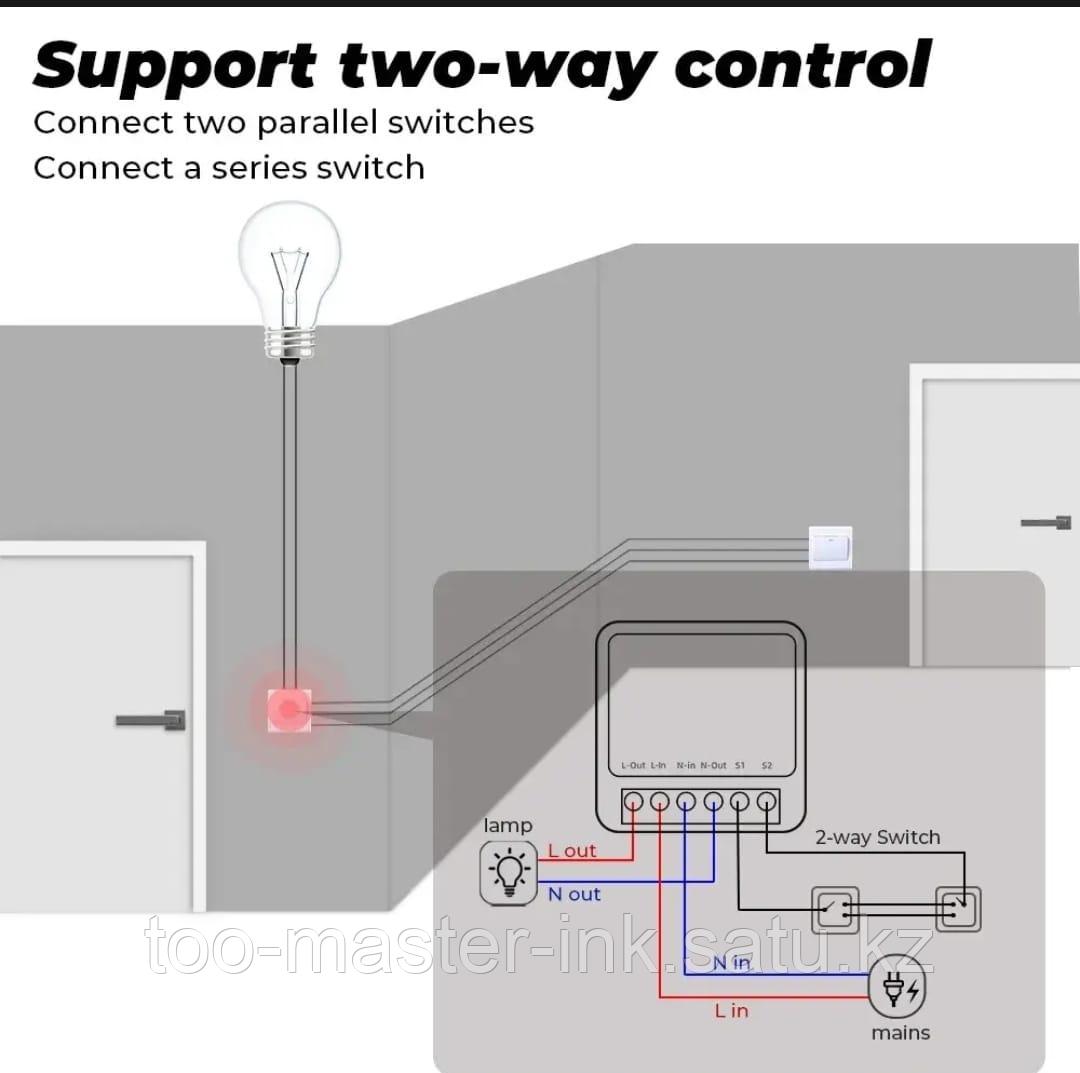 Реле Wi-Fi 220V/16A Wi-Fi Mini R2 Ewelink (работа по циклу, работа по расписанию и тд) - фото 5 - id-p116391425