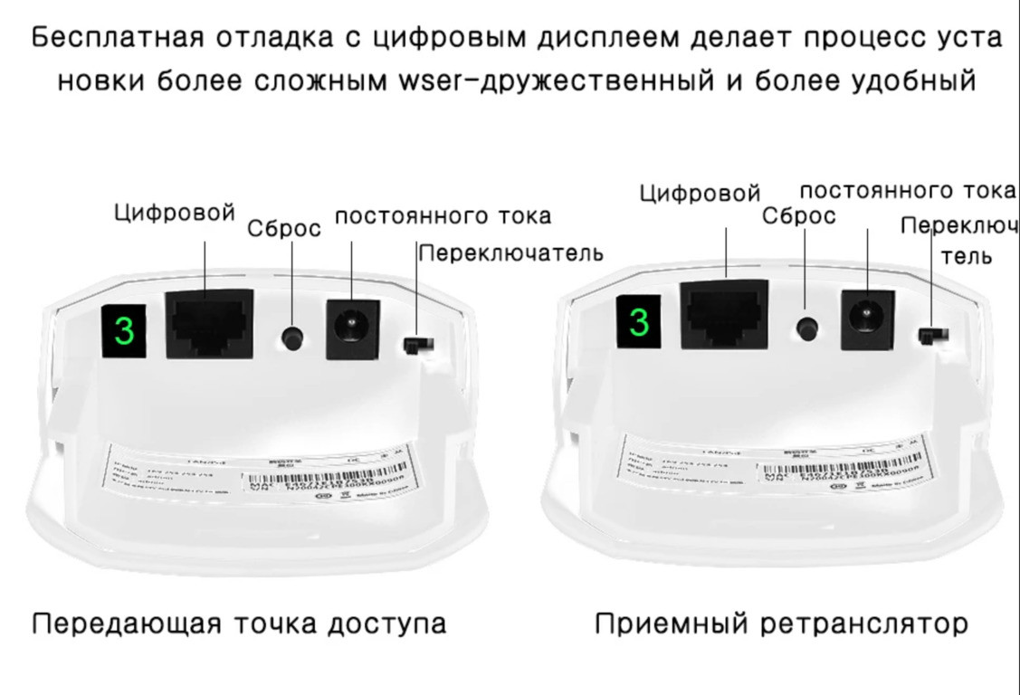 Комплект передатчик + приемник Wi-Fi моста Sunqar WB100 - фото 6 - id-p116411895