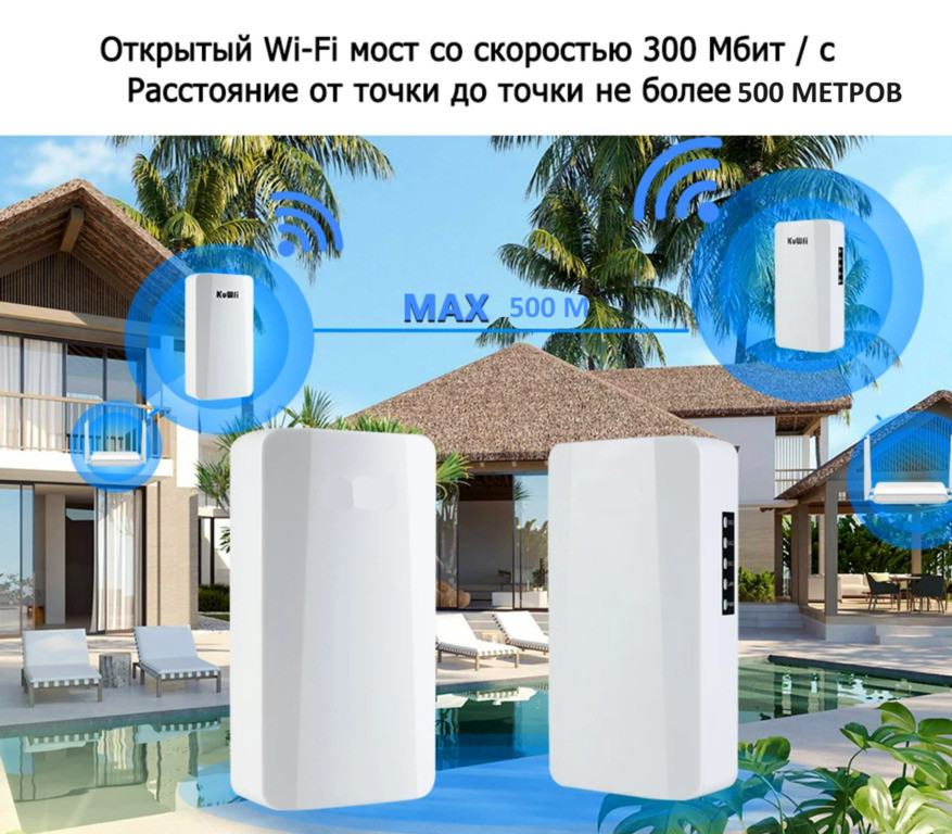 Комплект передатчик + приемник Wi-Fi моста Sunqar WB100 - фото 10 - id-p116411895