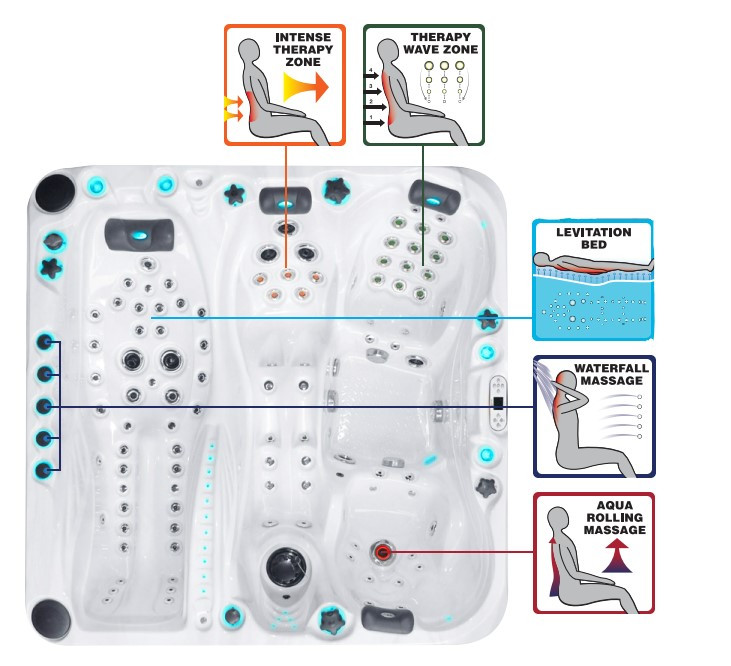 Passion Spas | SPA Euphoria Mighty Wave 123 Гидромассажный бассейн Exclusive Collection Размеры 230х230х91 см - фото 3 - id-p116413884