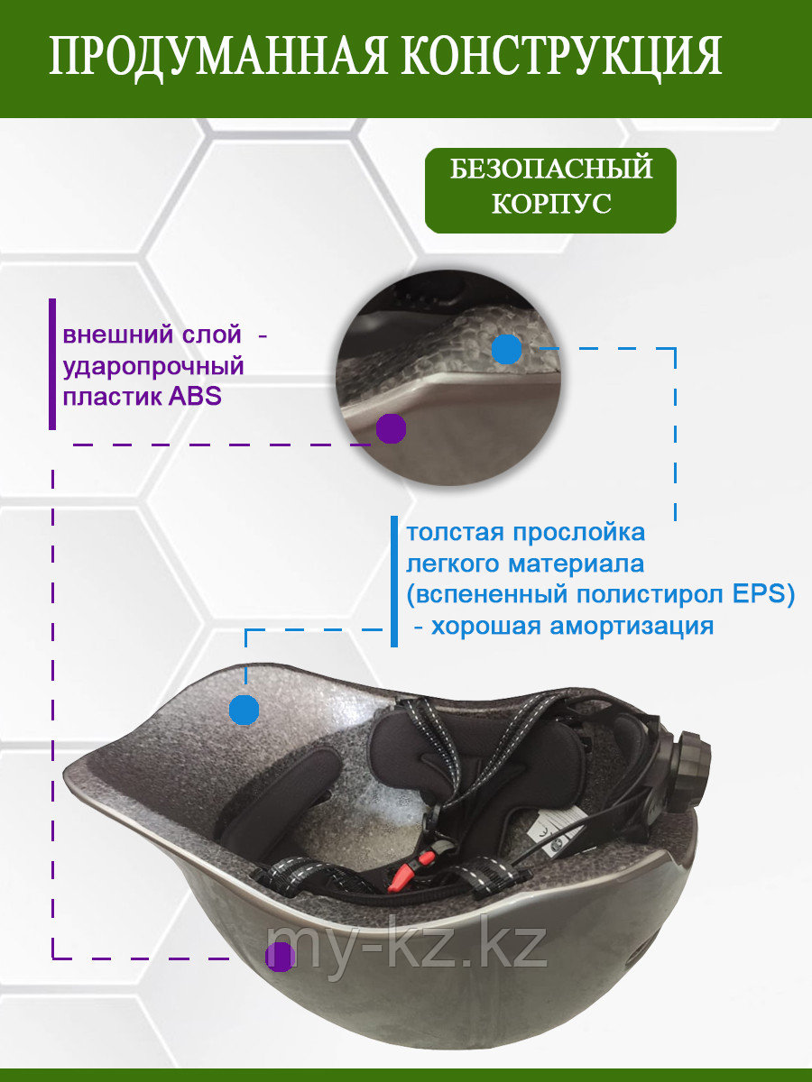 Шлем защитный спортивный для взрослых и подростков мотоциклетный, для роликовых коньков, скейтов - фото 7 - id-p116420334