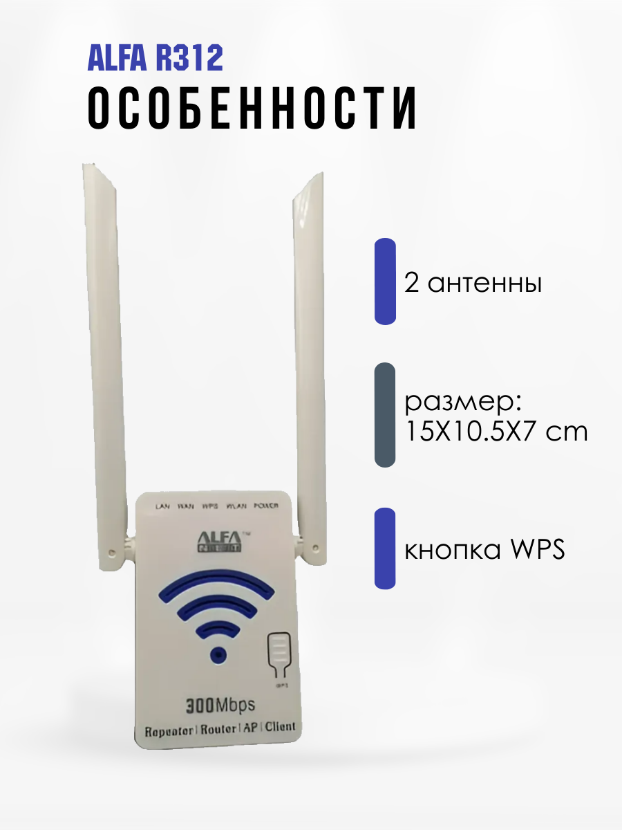 Усилитель Wi-Fi сигнала, репитер, точка доступа, 300Mbps, ALFA R312 - фото 3 - id-p116421662