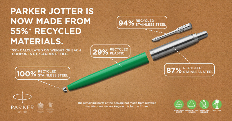 Шариковая ручка Parker Jotter Recycled, черный - фото 8 - id-p116429980