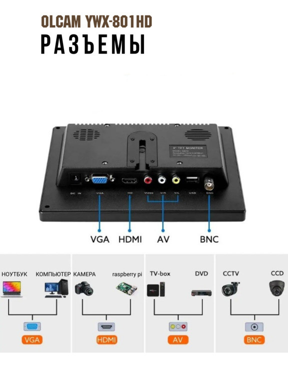 Универсальный 8" монитор HDMI+VGA+USB+BNC+RCA+звук, OLCAM YWX-801HD - фото 3 - id-p116452743