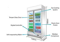 Тоңазытқыш шкаф RKS Cold 700