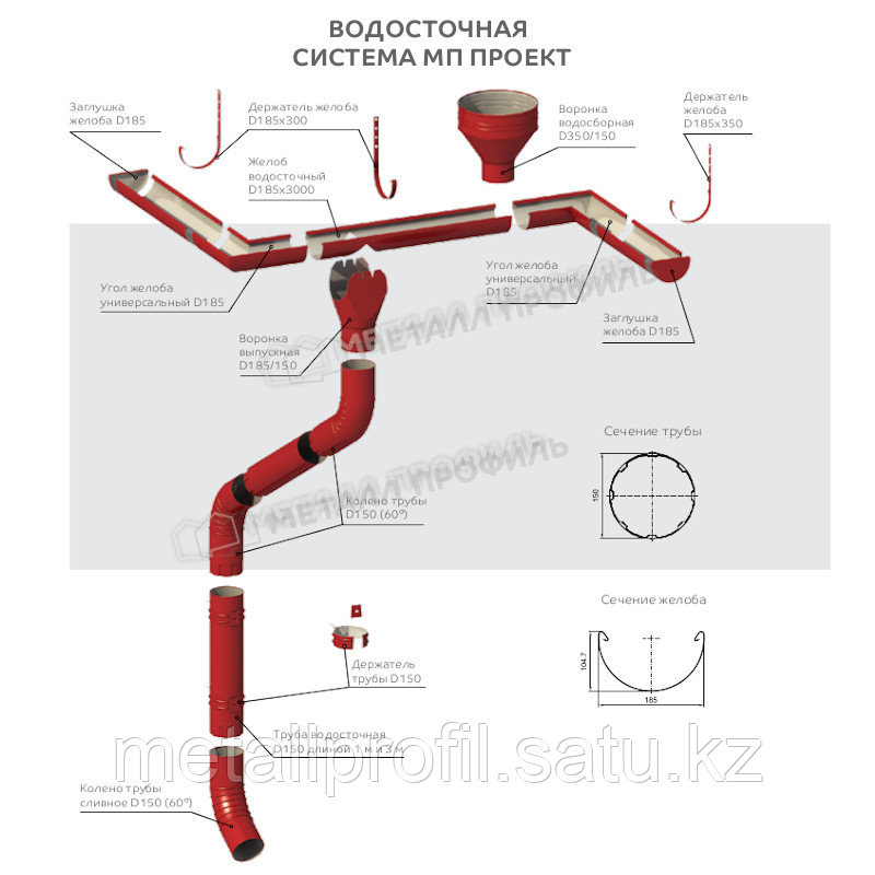 Металл Профиль Труба водосточная МЕТАЛЛ ПРОФИЛЬ ПРОЕКТ D150х3000 Ral 3011 - фото 2 - id-p108540050