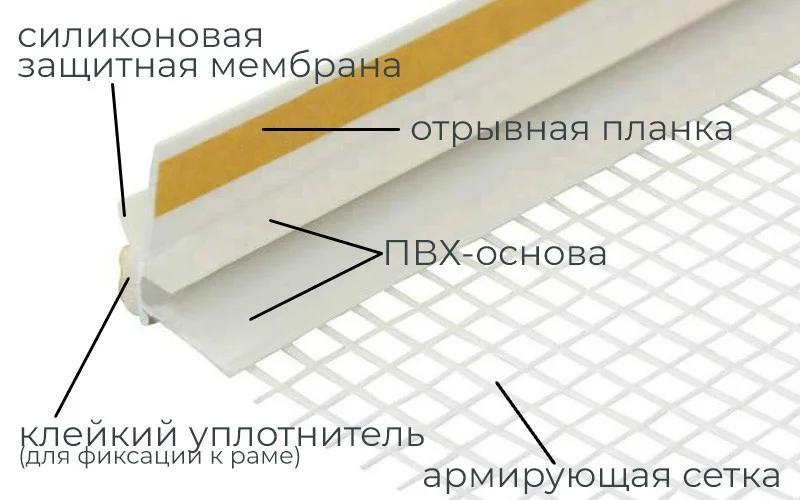 Профиль примыкания к оконным и дверным проемам с сеткой и пыльником Profigips, 6 мм х 3м, белый - фото 2 - id-p116507922