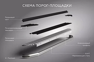 Порог-площадка "Premium" + комплект крепежа для Toyota Highlander U50 2013-2020, фото 4