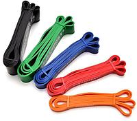 Тейп 50мм*5м красный, Kinesiology Tape