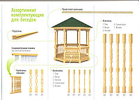 Комплектующие к беседкам (ассортимент комплектующих к беседкам)