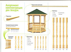 Комплектующие к беседкам (ассортимент комплектующих к беседкам)