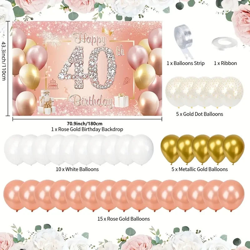 Комплект воздушных шаров для фотозоны Happy Birthday 40 - фото 3 - id-p116593607
