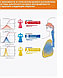 Компрессорный ингалятор Little Doctor LD-220С, белый - фото 4 - id-p115060158