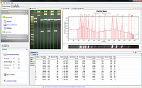 LabImage 1D L-360 Gel Analysis для корпоративного использования