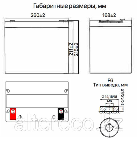 Аккумулятор Ventura GPL 12-75 (12В, 80Ач), фото 2