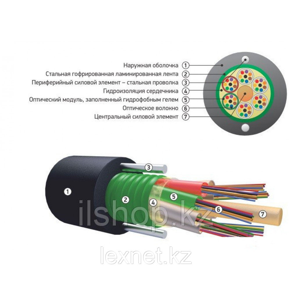 Кабель волоконно-оптический ОКСЛНГ(А)-HF-М12П-А144-2.7