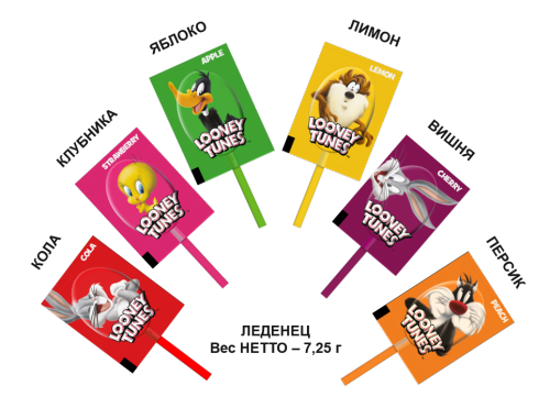 Леденец на палочке LOONEY TUNES "Ассорти" 7,25 гр  (120 шт в упаковке)