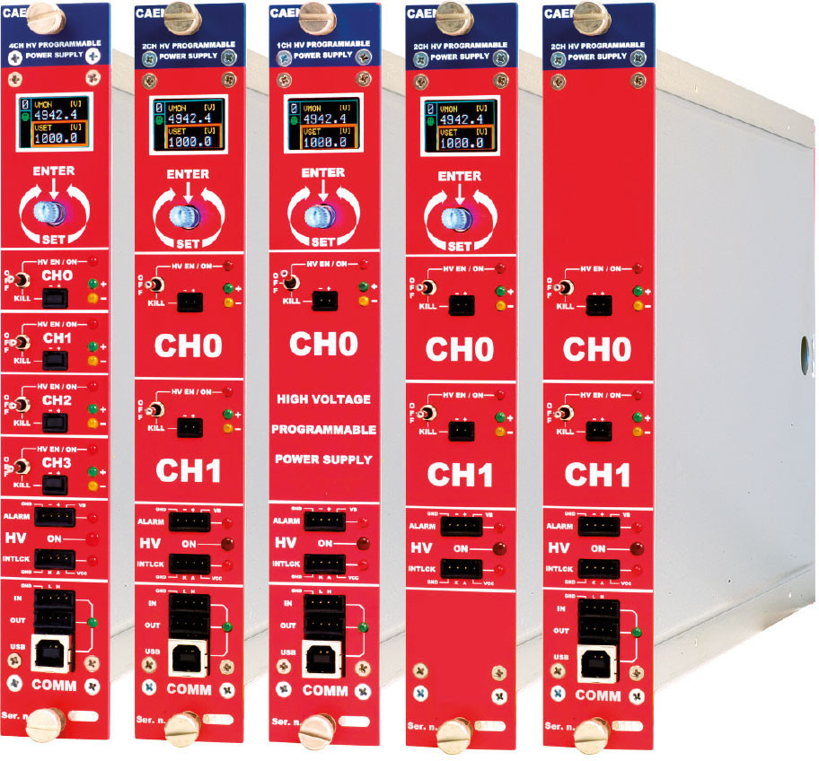 4-канальный модуль высоковольтного питания NIM мощностью 8 кВ/3 мА (8 Вт) (USB) N1470