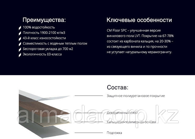 Ламиант особенности и преимущества
