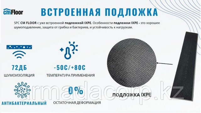 подложка под ламинат