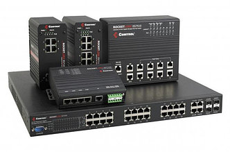 Активное сетевое оборудование