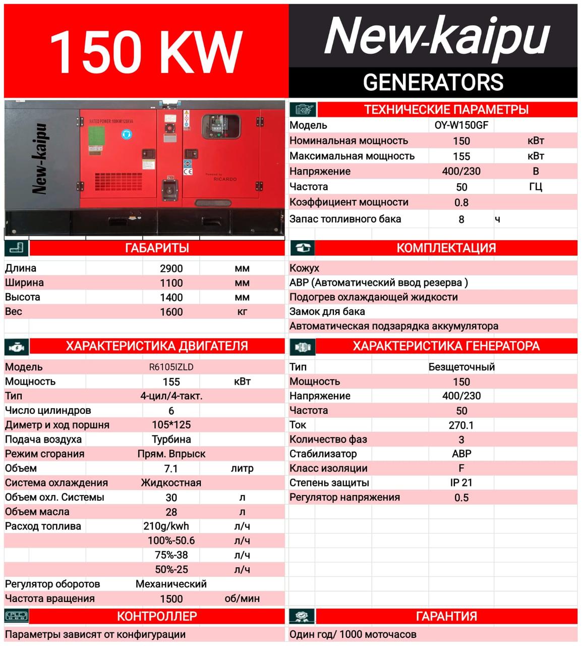 Дизельный генератор 150 кВт
