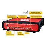 64-канальный 16-битный дигитайзер со скоростью 125 МС/с DT2740, фото 2