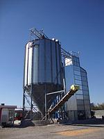 Конусные силосы